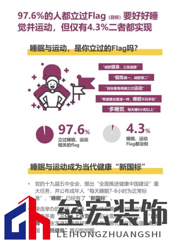 顧家床墊護(hù)航亞運(yùn)，杭州亞運(yùn)會(huì)官方指定床墊倡導(dǎo)深睡&運(yùn)動(dòng)生活方式指南，發(fā)布《2022國(guó)民深睡&運(yùn)動(dòng)生活方式白皮書》