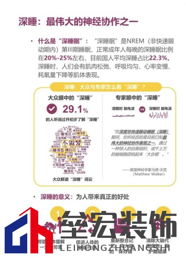 顧家床墊護(hù)航亞運(yùn)，杭州亞運(yùn)會(huì)官方指定床墊倡導(dǎo)深睡&運(yùn)動(dòng)生活方式指南，發(fā)布《2022國(guó)民深睡&運(yùn)動(dòng)生活方式白皮書》
