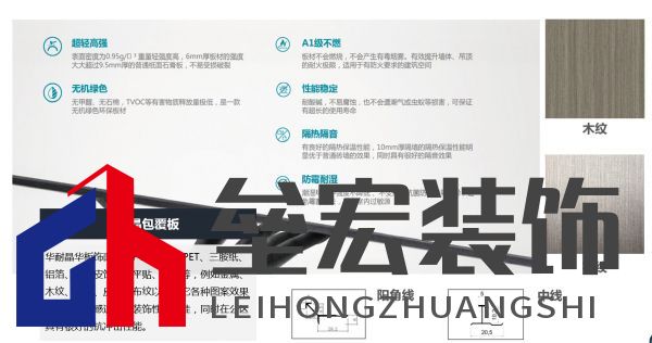 圖形用戶界面, 文本 描述已自動(dòng)生成