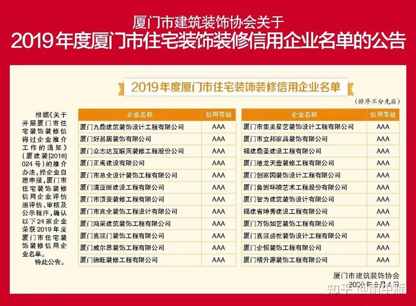 廈門專業(yè)空調(diào)維修公司_廈門裝飾公司哪家專業(yè)_佛羅倫薩美術(shù)學院裝飾專業(yè)