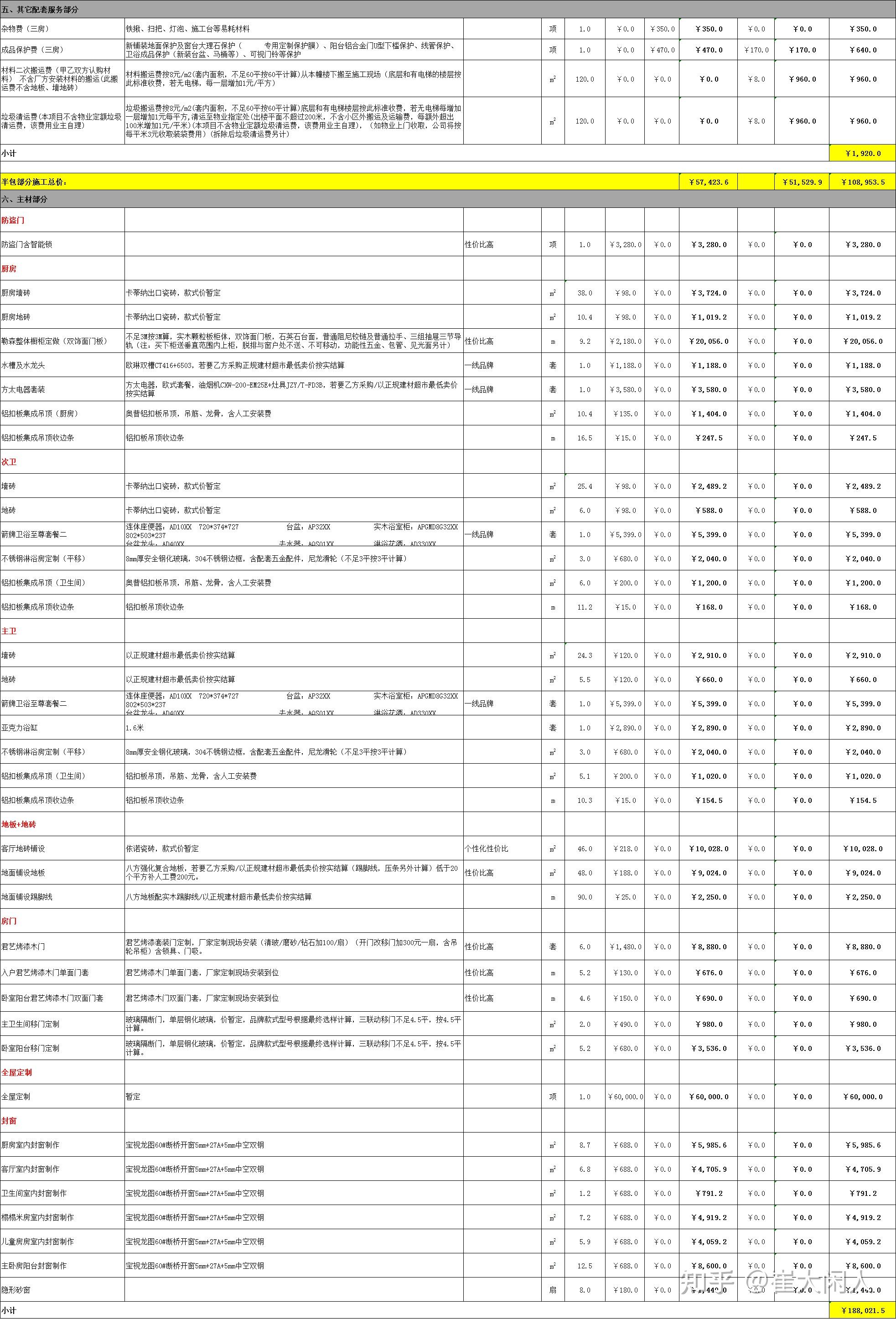 廈門裝修設計費用_ktv包廂裝修費用_家庭式旅館裝修費用