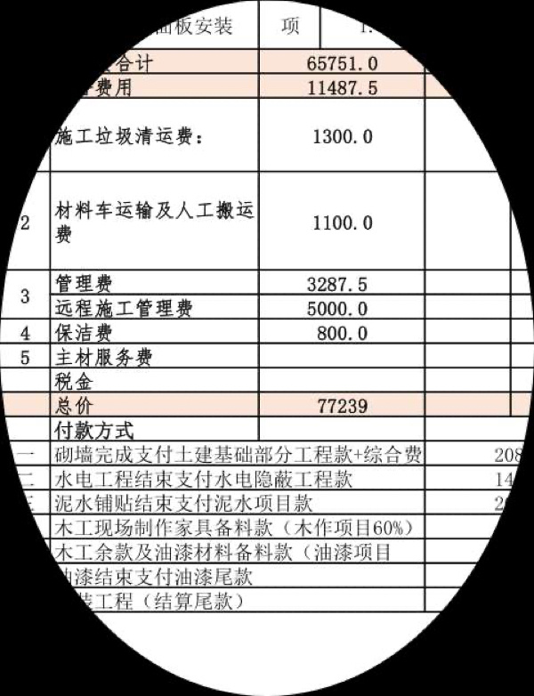 廈門總?cè)b修貴嗎_廈門全包裝修大概需要多少錢_廈門裝修房子全包價格