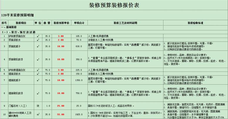 廈門裝修設計公司_廈門裝修設計公司排名_廈門裝修設計公司前十排名