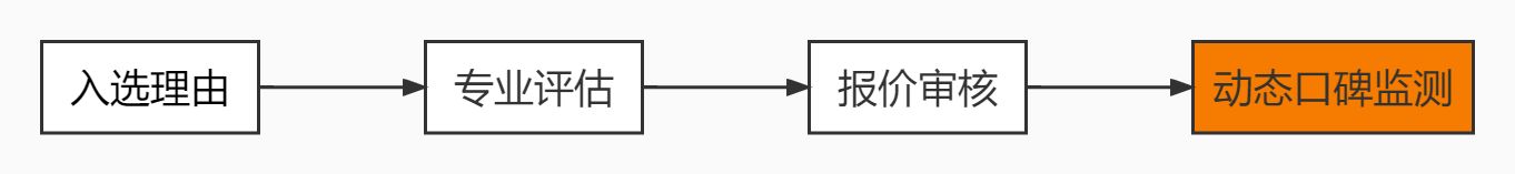 廈門整體裝飾_廈門裝飾整體裝修公司_廈門裝飾整體公司排名