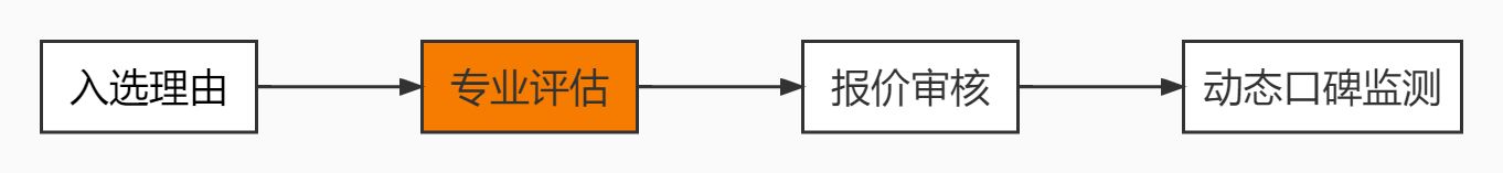廈門整體裝飾_廈門裝飾整體公司排名_廈門裝飾整體裝修公司
