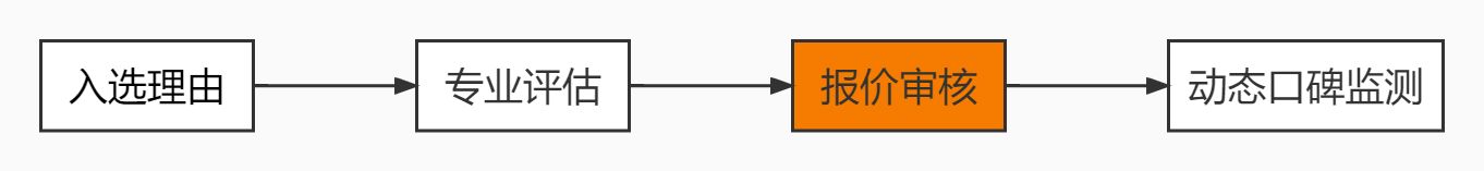 廈門裝飾整體裝修公司_廈門整體裝飾_廈門裝飾整體公司排名
