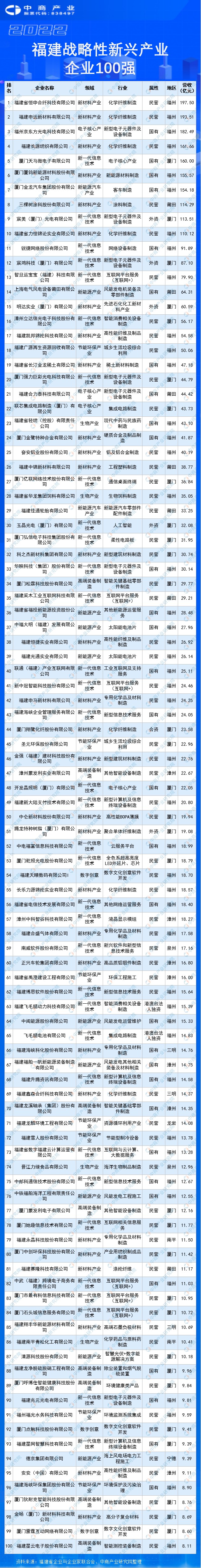 廈門十強裝飾公司_廈門裝飾公司十強_廈門裝飾裝修公司