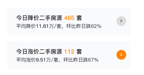 廈門(mén)裝修房子要多少錢(qián)_廈門(mén)裝修房子哪家好_廈門(mén) 房子裝修