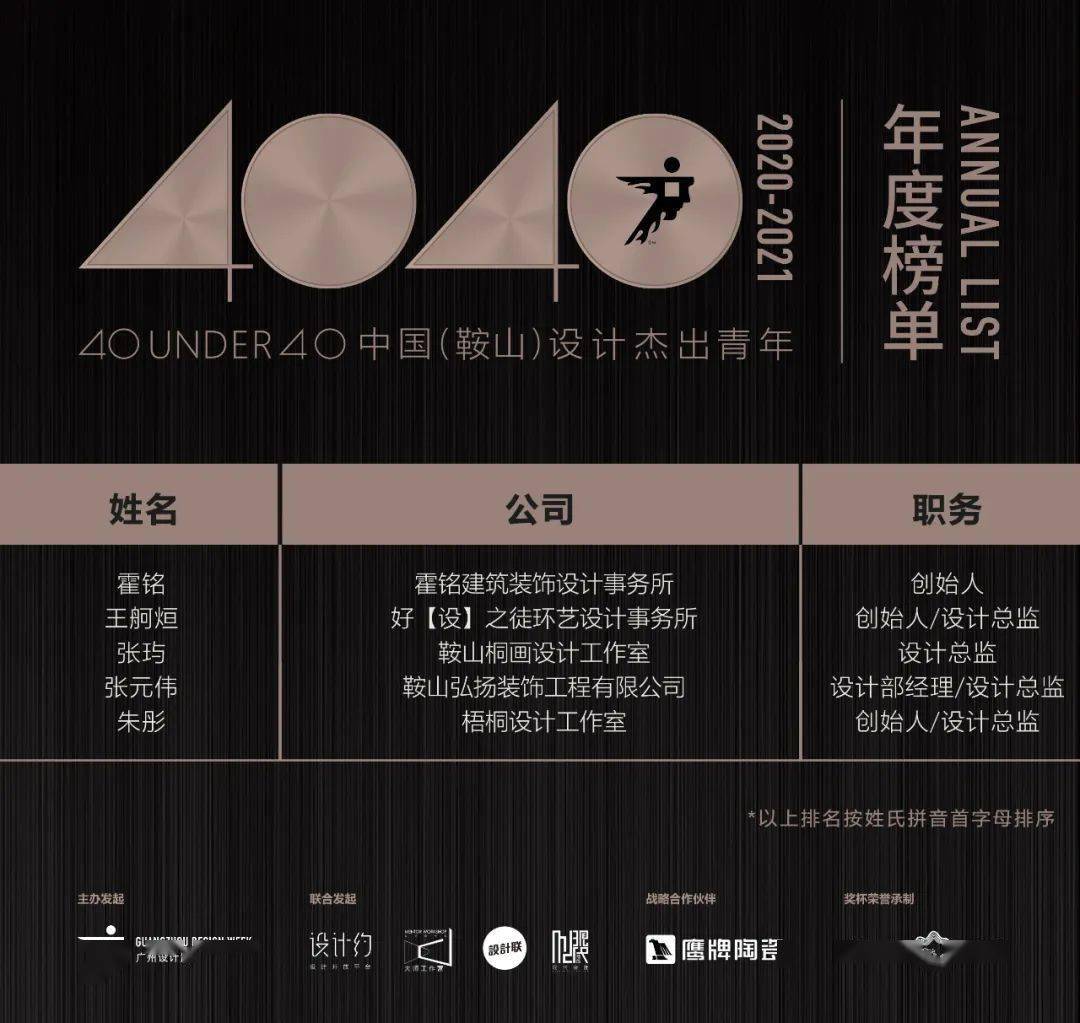 廈門(mén)建筑設(shè)計(jì)公司有哪些_廈門(mén)的建筑設(shè)計(jì)公司_廈門(mén)建筑設(shè)計(jì)公司有幾家