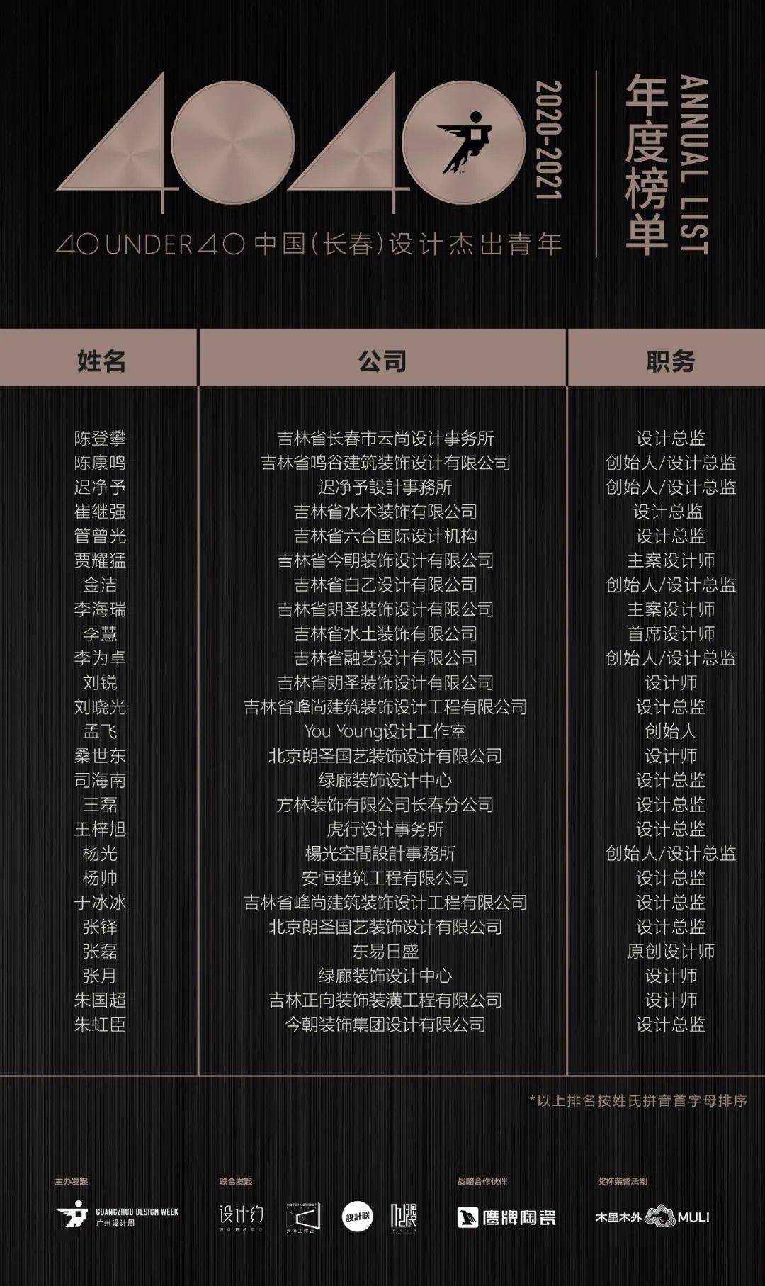 廈門(mén)建筑設(shè)計(jì)公司有哪些_廈門(mén)的建筑設(shè)計(jì)公司_廈門(mén)建筑設(shè)計(jì)公司有幾家