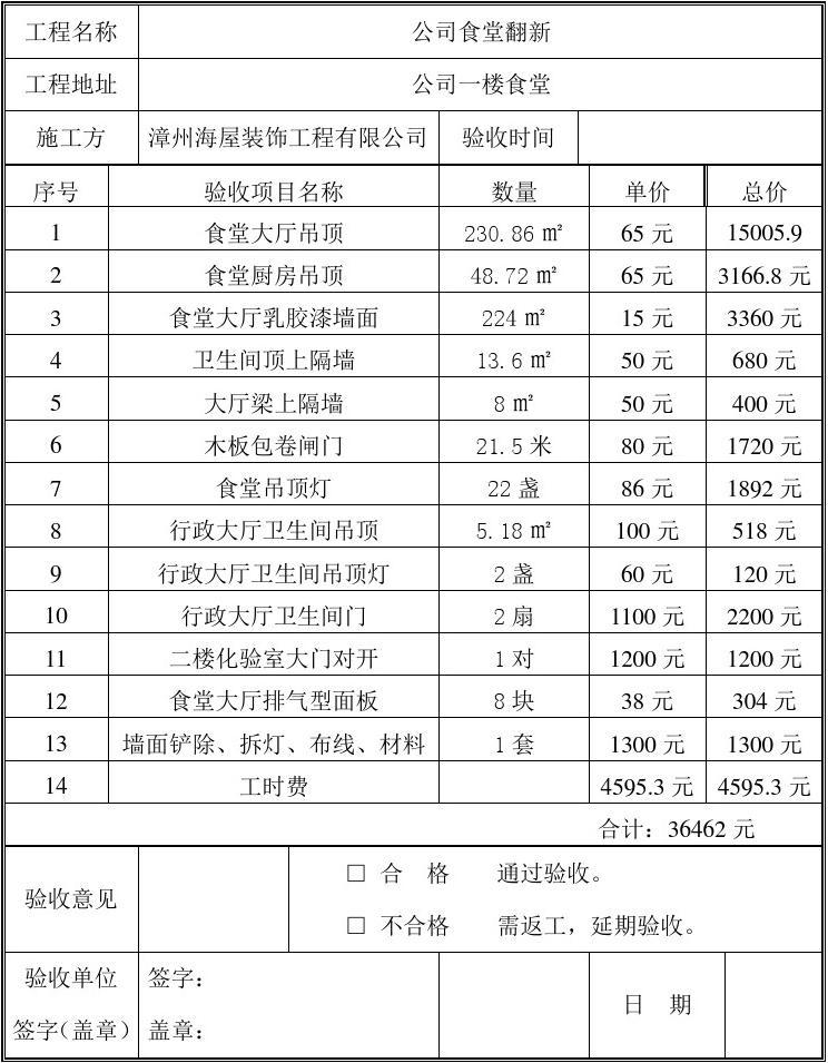 廈門(mén)裝修全包公司排名_廈門(mén)裝修全包公司哪家好_廈門(mén)全包的裝修公司