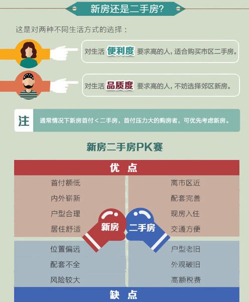 廈門(mén)裝修價(jià)格_廈門(mén)2手房裝修_廈門(mén)套房裝修