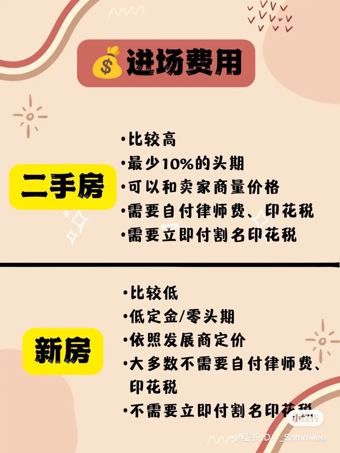 廈門(mén)2手房裝修_廈門(mén)裝修價(jià)格_廈門(mén)套房裝修