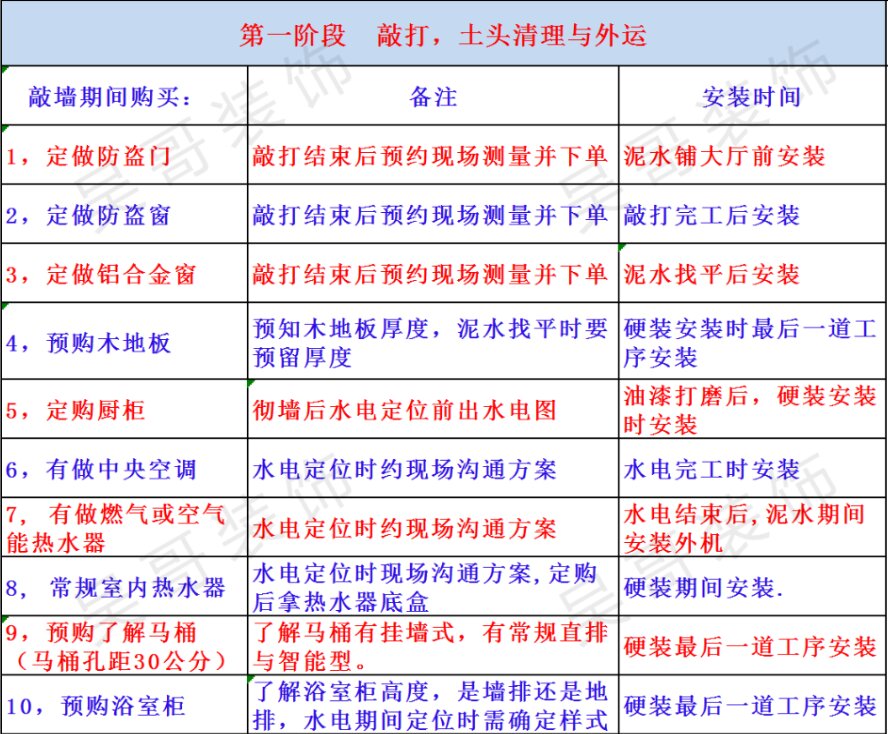 廈門房子裝修價(jià)格_廈門裝修房子價(jià)格一般多少_廈門裝修房子價(jià)格多少