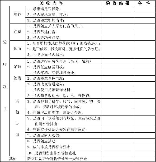 廈門裝修房子全包價格_廈門意式全包家裝_廈門全屋整裝的公司