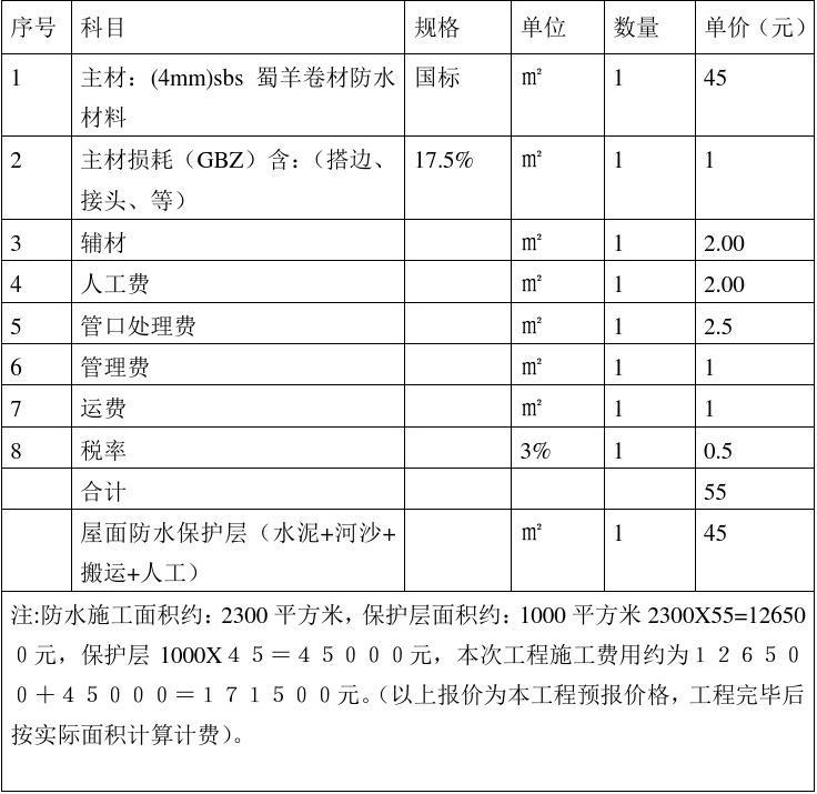 廈門裝修公司報價明細(xì)表_廈門裝修半包價格項目清單_廈門裝修半包價格表