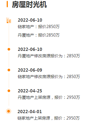 廈門簡裝修價格_廈門裝修價格_廈門裝修費用是多少錢一平方