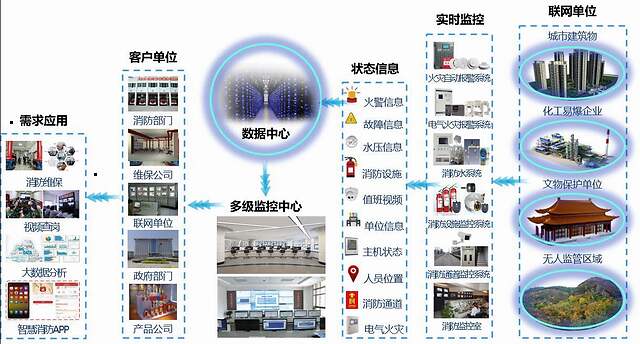 廈門(mén)互聯(lián)網(wǎng)裝修_廈門(mén)裝修網(wǎng)絡(luò)平臺(tái)_廈門(mén)裝飾網(wǎng)