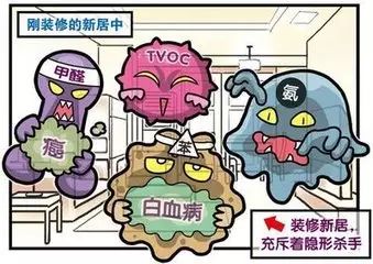 廈門裝修全包公司_廈門裝修全包公司哪家好_廈門裝修房子全包價格