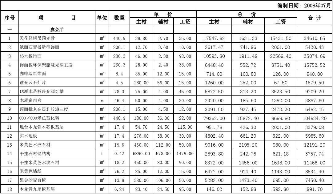 廈門裝飾設計公司最新招聘信息_廈門 設計裝飾公司_廈門裝飾設計公司多少錢