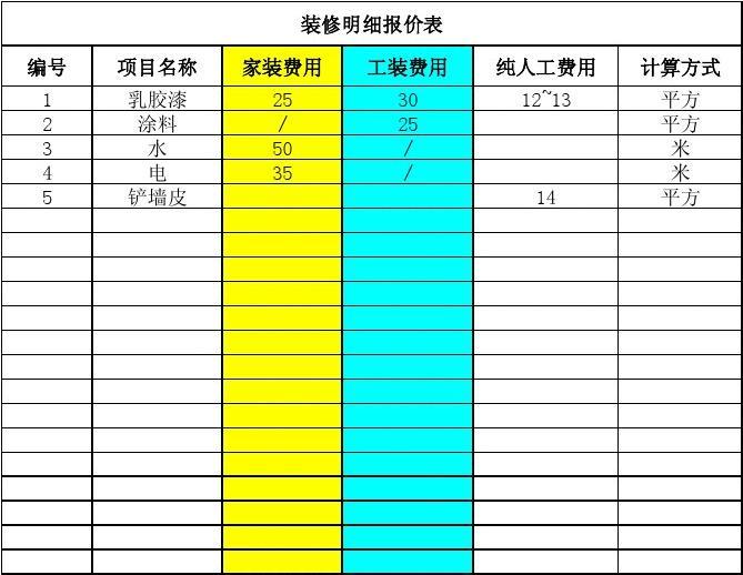 廈門(mén)裝修報(bào)價(jià)公司排名_廈門(mén)裝修公司報(bào)價(jià)_廈門(mén)裝修報(bào)價(jià)表