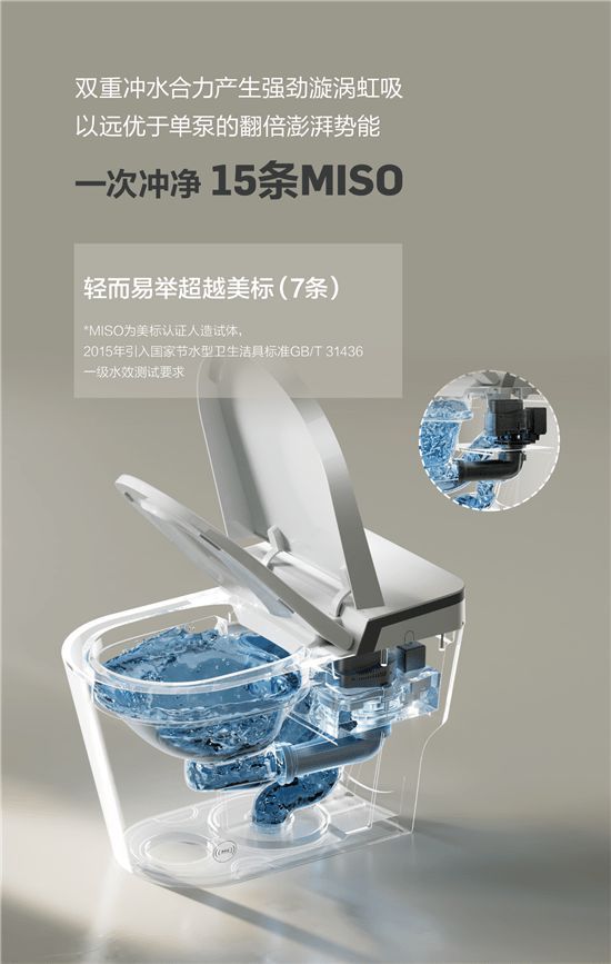 法恩莎T40-L全新上市，擁「泡」智凈新時(shí)代