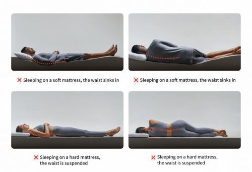 AI床墊發(fā)明者HEKA發(fā)布第六代AI床墊，引領(lǐng)健康睡眠新時(shí)代