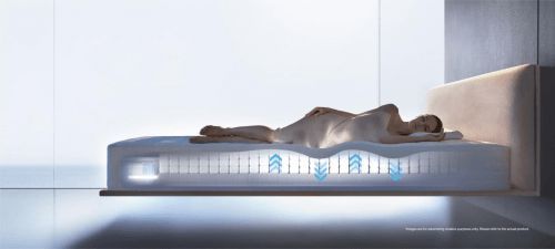 AI床墊發(fā)明者HEKA發(fā)布第六代AI床墊，引領(lǐng)健康睡眠新時(shí)代