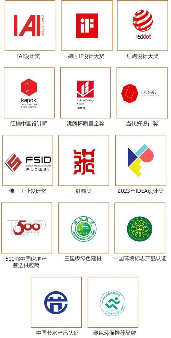 安華衛(wèi)?。汗こ添椖啃刨囐|(zhì)實力彰顯