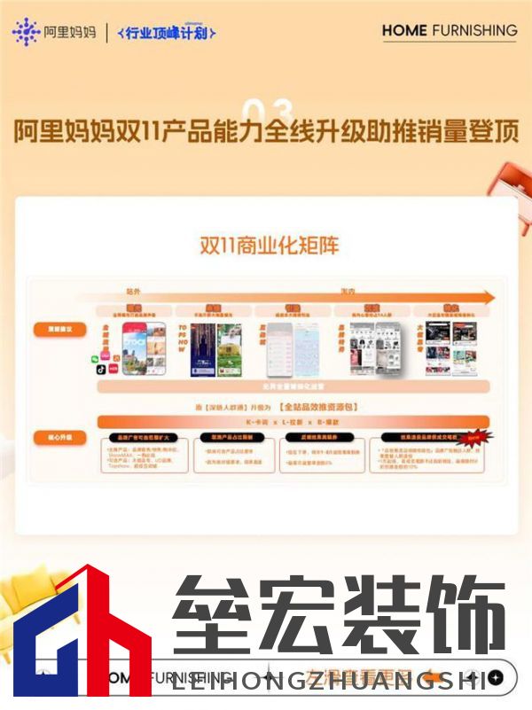 煥新!家裝家居行業(yè)雙11經(jīng)營藍寶書最新爆發(fā)攻略!