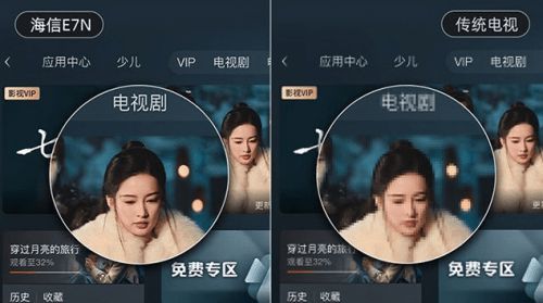 海信電視E7N畫質(zhì)如何？雙11值得買嗎？這份選購建議或許可以幫您