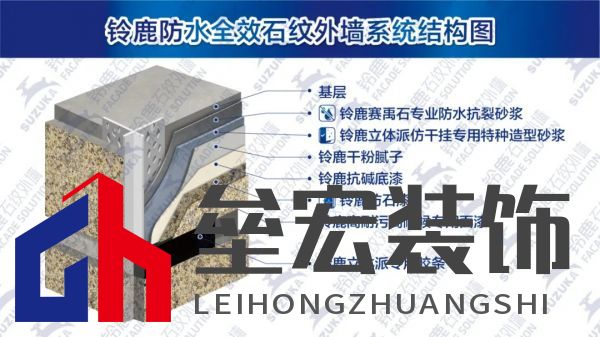 上海20年老房齡二手房難成交？未必！鈴鹿為品質(zhì)小區(qū)代言！