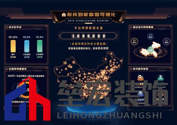 奇兵到家八周年：八年探索創(chuàng)新，服務升級，邁向更優(yōu)家居售后未來