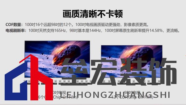 100吋VS98吋為何首選100吋?揭秘“2吋”背后的電視選購奧秘