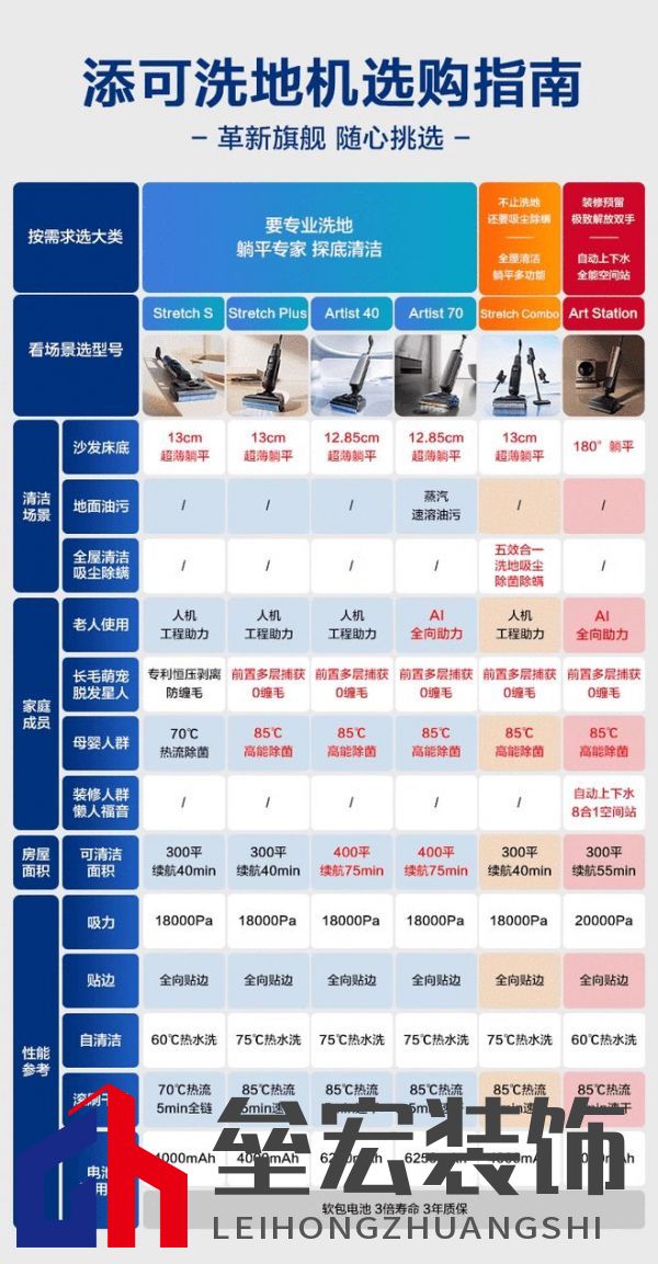 為清潔家電注入美學基因 添可芙萬藝術家系列洗地機引領家居新潮流