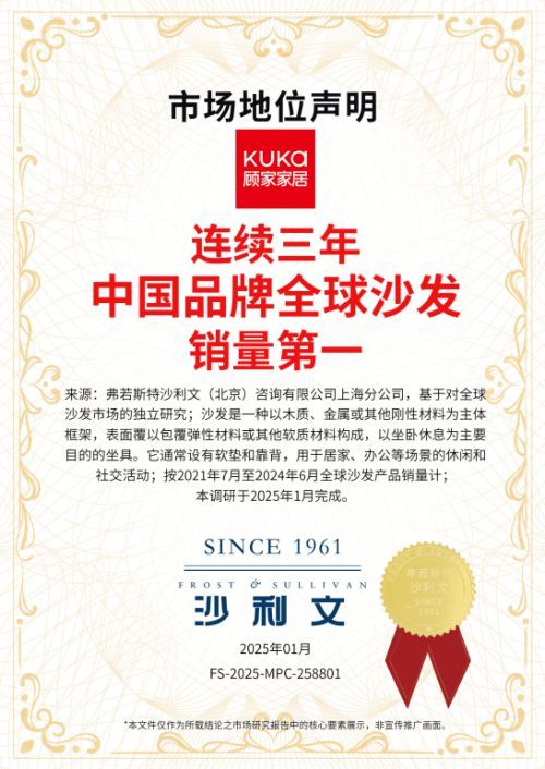 連續(xù)三年全球銷量第一，顧家家居領(lǐng)跑中國家居品牌全球