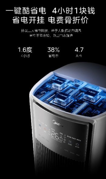 美的全面風(fēng)空調(diào)：以四十年創(chuàng)新基因，引領(lǐng)空調(diào)性能革命