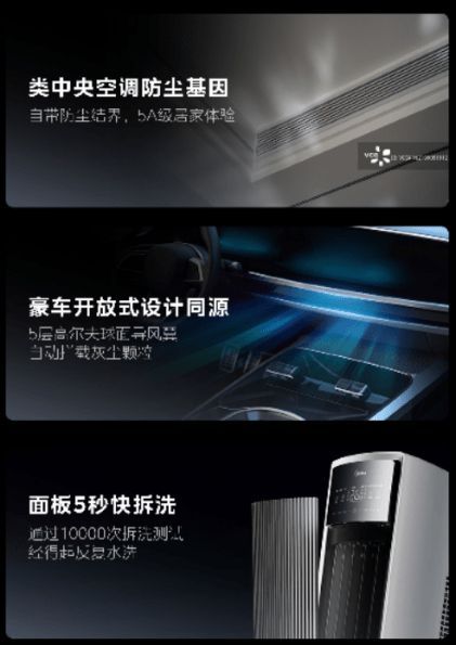 美的全面風(fēng)空調(diào)：以四十年創(chuàng)新基因，引領(lǐng)空調(diào)性能革命