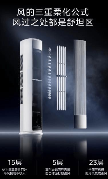 美的全面風(fēng)空調(diào)：以四十年創(chuàng)新基因，引領(lǐng)空調(diào)性能革命