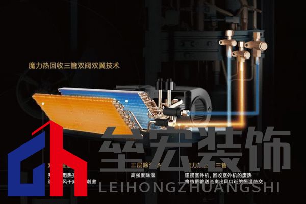 大金空調(diào)三管制技術(shù)引領(lǐng)行業(yè)革新，打造全屋舒適空氣體驗(yàn)