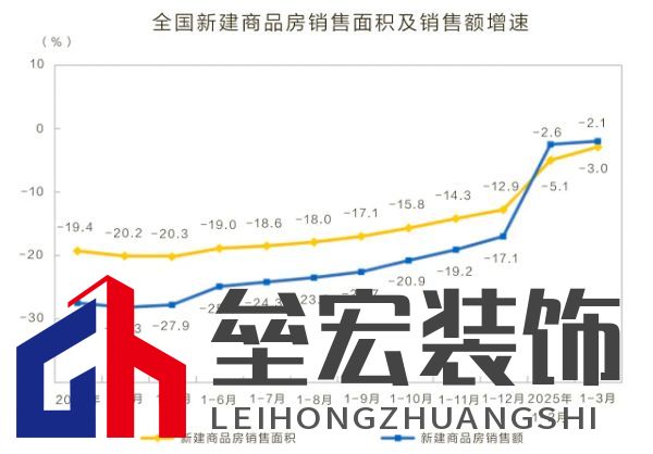 逆勢突圍！柏菲倫以多維創(chuàng)新重構(gòu)增長邏輯