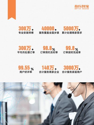 奇兵到家贛州家博會倒計時！商家不只拼產(chǎn)品，還有家居安裝服務(wù)！